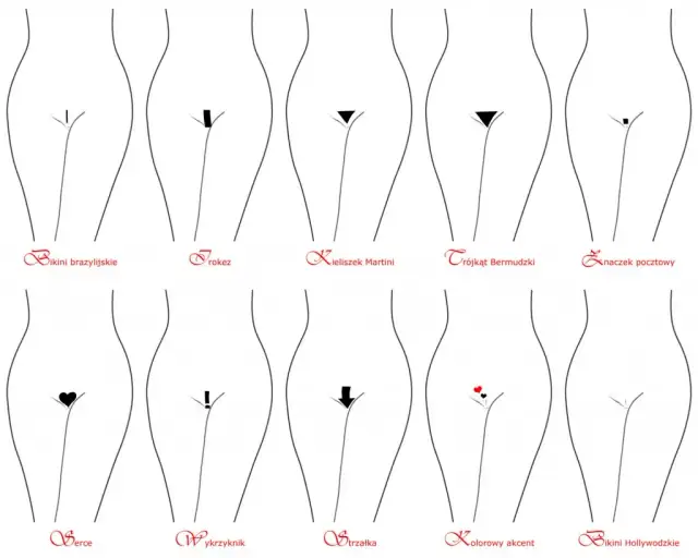 Linia bikini: Gdzie jest i jak wybrać idealną depilację?