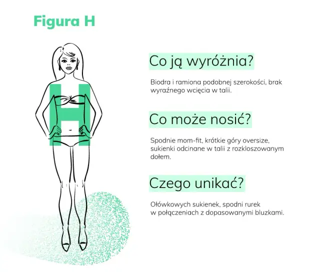 Twój typ sylwetki: Zmierz się i ubieraj świadomie!