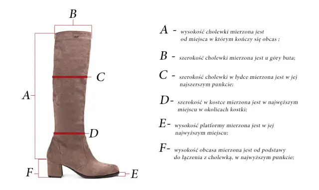 Jak mierzyć obcas buta, aby uniknąć błędów i uzyskać dokładny wynik