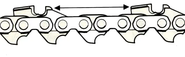 Jak skrócić łańcuch pilarki - proste kroki, które musisz znać