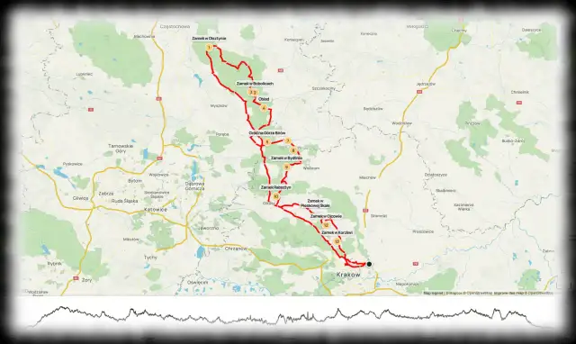 Trasa motocyklem po Szlaku Orlich Gniazd: od Olsztyna przez zamki Bobolice, Bydlin, Rabsztyn, Pieskową Skałę, Ojcowski Park Narodowy aż do Krakowa.