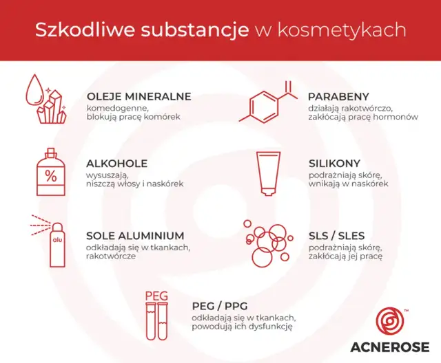 Skuteczna pielęgnacja cery trądzikowej: Co działa, a co szkodzi?