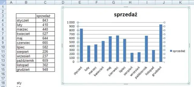 Jak szybko wkleić wykres z excela do worda - sprawdzona instrukcja krok po kroku