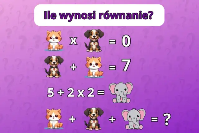 Ile to się równa? Rozwiąż swoje matematyczne zagadki łatwo!