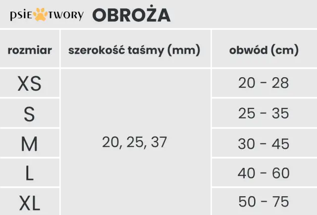 Tabela rozmiarów obroży dla psów: XS (20-28 cm), S (25-35 cm), M (30-45 cm), L (40-60 cm), XL (50-75 cm). Szerokość taśmy: 20, 25, 37 mm.