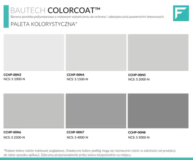 Najlepsze kolory farb do betonu na zewnątrz, które musisz znać