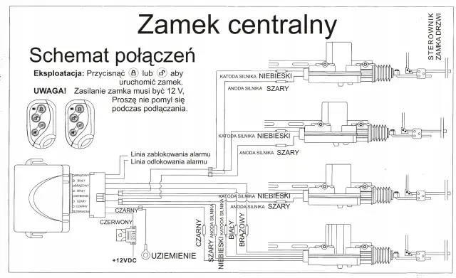 Centralny zamek: Schemat działania. Diagnozuj i naprawiaj sam!