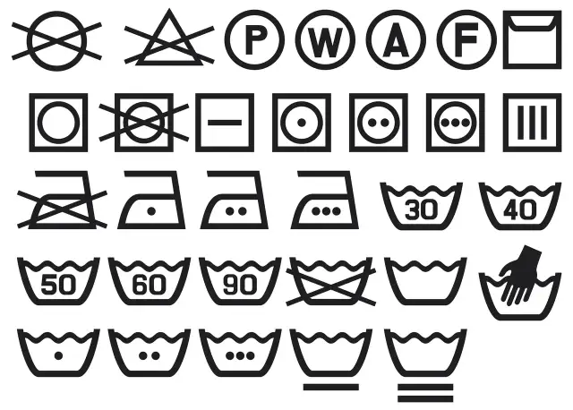 Zestaw piktogramów z oznaczeniami na metkach: pranie, wybielanie, suszenie, prasowanie i czyszczenie chemiczne.