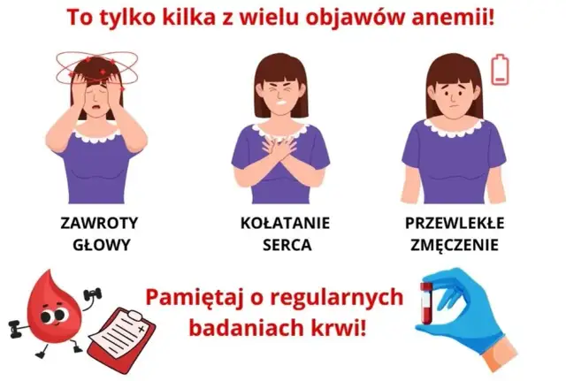 Anemia objawy psychiczne - Jak niedokrwistość wpływa na twoje samopoczucie
