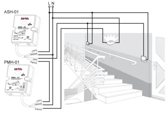 Kradzież prądu w bloku? Jak ją wykryć i co zrobić krok po kroku.
