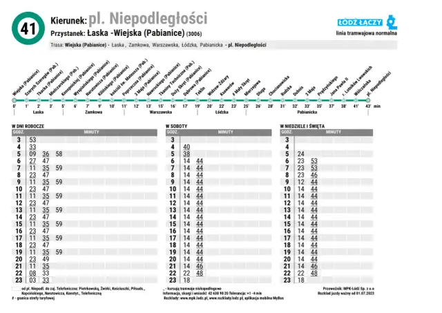 Rozkład jazdy MZK Pabianice: Aktualne połączenia, bilety i zmiany