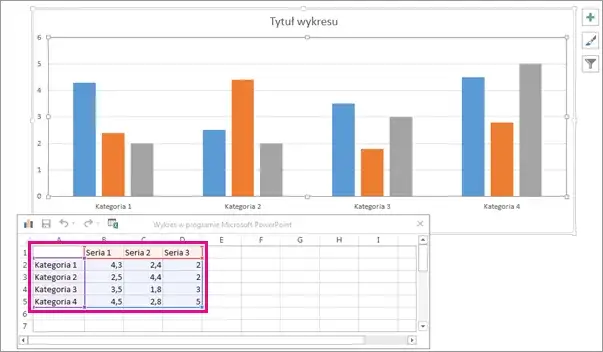 Prosty sposób jak zrobić wykres w PowerPoint online: kompletny tutorial
