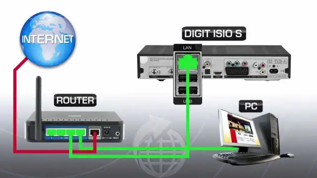 Jak podłączyć Polsat Box do Wi-Fi? Internet w dekoderze krok po kroku