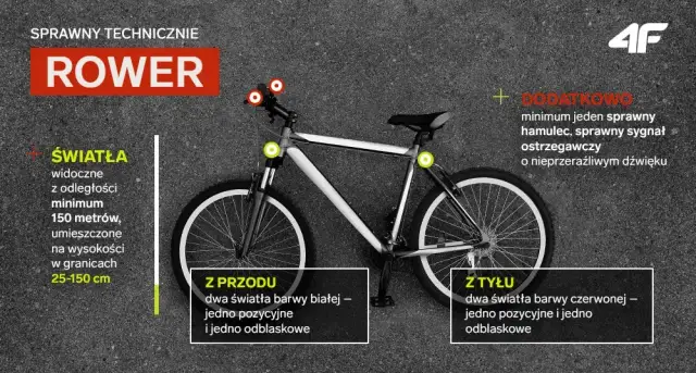 Jak dbać o rower? Poradnik: bezpieczna jazda i oszczędność!