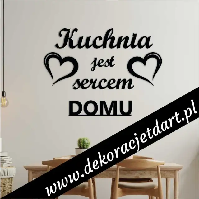 Kreatywne nazwy dla kuchni: Jak nazwać serce domu?