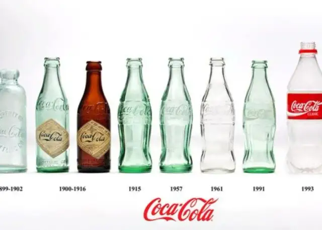 Tajemnica Coca-Coli: Czy naprawdę zawierała kokainę?