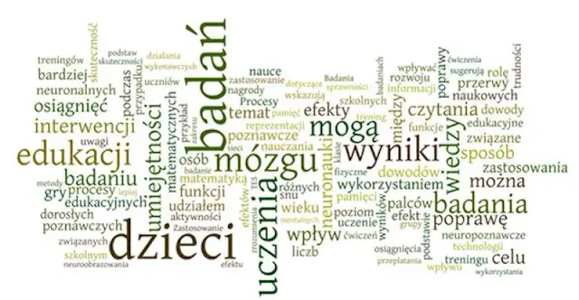 Co to jest funkcja edukacyjna i jak wpływa na nauczanie?