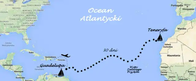 Ile trwa rejs jachtem przez Atlantyk? Poznaj czynniki wpływające na czas rejsu