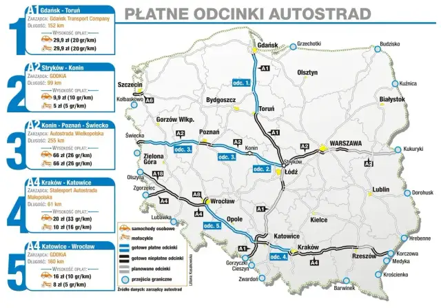 Czy autostrady w Polsce są płatne? Sprawdź, jak uniknąć niepotrzebnych kosztów