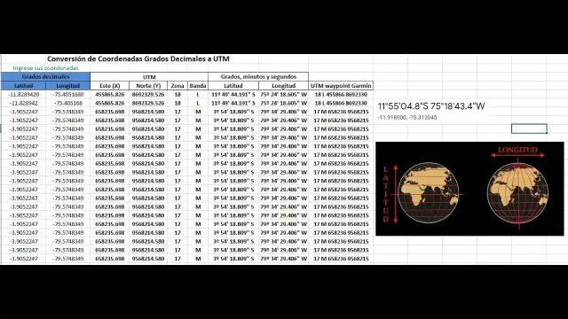 Convierte coordenadas geográficas a UTM fácilmente con estos pasos