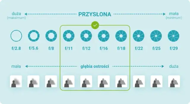 Jak robić profesjonalne zdjęcia biżuterii? Poradnik krok po kroku