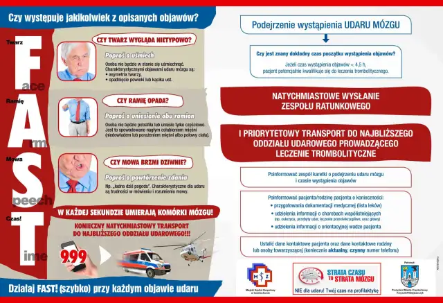 Grafika przedstawia schemat FAST: twarz, ręce, mowa, czas. Pokazuje objawy udaru mózgu i pierwszą pomoc.