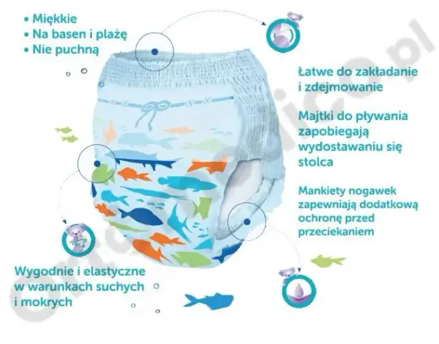 Majtki do pływania dla niemowląt: Jak wybrać idealne na basen?