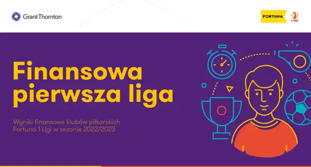 Zarobki w Fortuna 1 Lidze: Od 3 do 50 tys. zł netto czy to dużo?