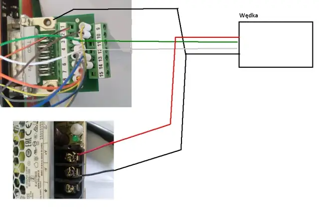 Jak zrobić wędkę elektryczną - proste kroki, które musisz znać