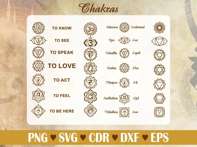 Czakry tatuaż: Odkryj ich znaczenie, wzory i duchowe aspekty