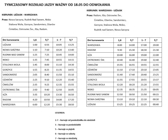 Poltrans Sandomierz: Skąd odjeżdża Twój autobus? Sprawdź teraz!