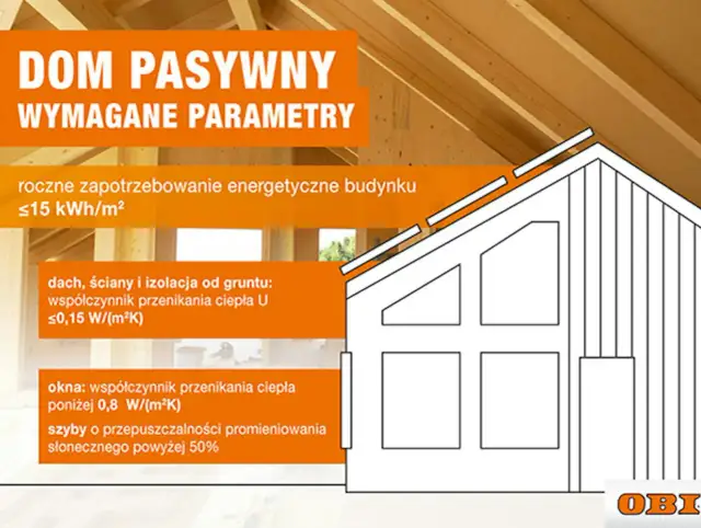 Studnia głębinowa: Koszt budowy, opłacalność i ukryte wydatki