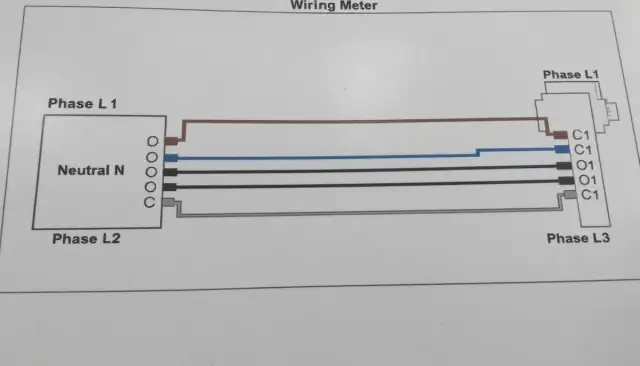 Podlicznik prądu: schemat, montaż krok po kroku i uprawnienia SEP