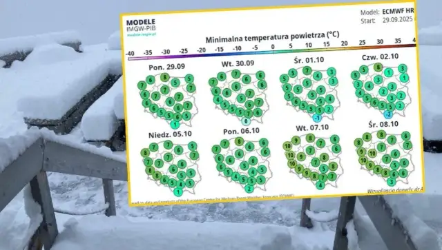 Do kiedy zima w górach? Sprawdź, kiedy stopnieje śnieg i zamkną stoki