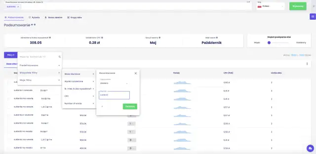 Stop Words - klucz do zrozumienia SEO i NLP?
