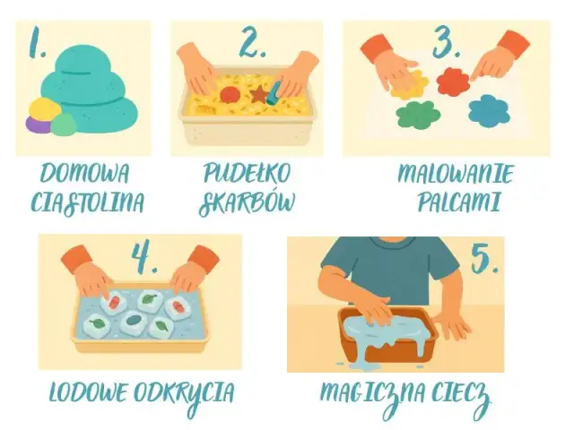 Zabawki sensoryczne co to znaczy i jak wspierają rozwój dziecka