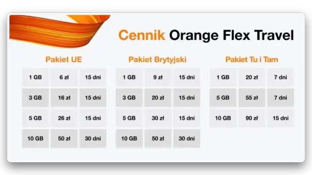 Cennik Orange Flex Travel: pakiety UE, Brytyjski i Tu i Tam. Roaming w strefie 2 z różnymi opcjami GB i dni.