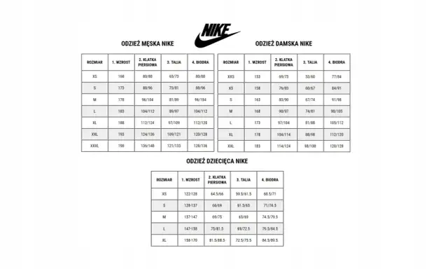 Oryginalna bluza Nike? Sprawdź kod i detale jak pro!