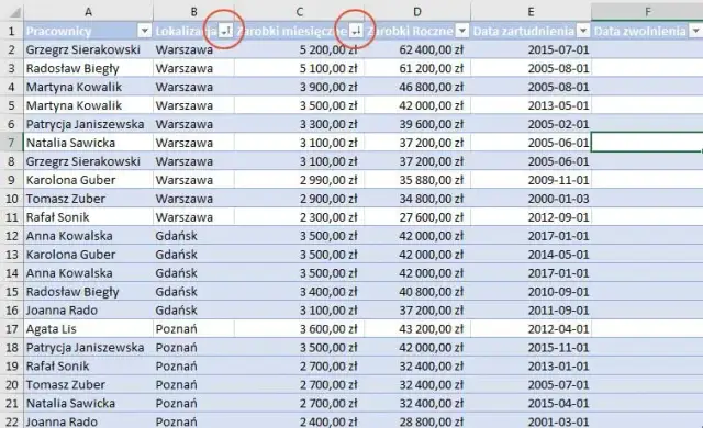 Jak ustawić alfabetycznie w Excelu - proste sposoby na porządkowanie danych