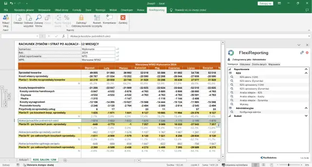 Analiza kosztów - klucz do optymalizacji i zysku w firmie
