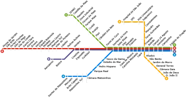 Jak łatwo i tanio dojechać z lotniska w Porto do centrum miasta?