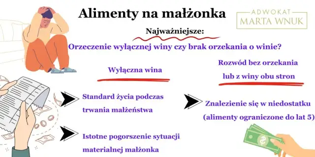 Apelacja: Twój Przewodnik po Odwołaniu od Wyroku (Terminy, Procedura)