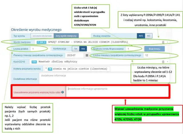 Kto może wystawić zlecenie na wyroby medyczne? Sprawdź uprawnienia!