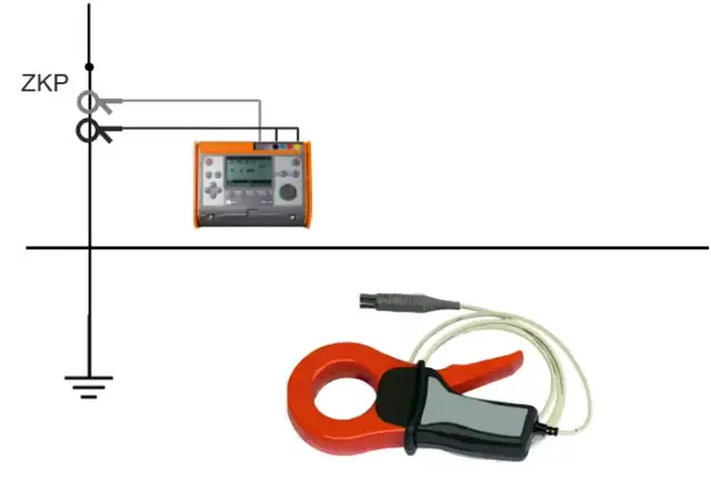 Jak zmierzyć rezystancję uziemienia miernikiem - uniknij kosztownych błędów