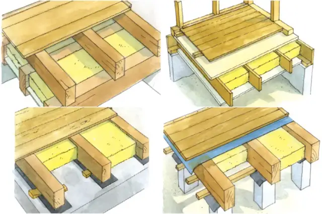 Jak wypoziomować legary, aby uniknąć problemów z podłogą?