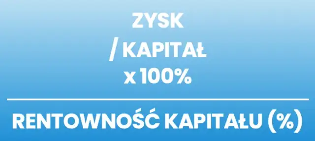 Jak obliczyć rentowność firmy i uniknąć finansowych strat