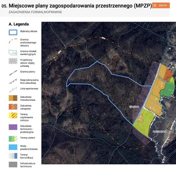 Jak sprawdzić plan zagospodarowania przestrzennego działki i uniknąć błędów