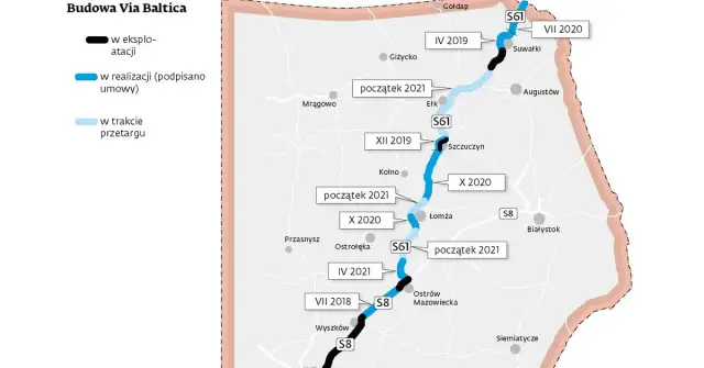 Via Baltica kiedy powstanie? Aktualne postępy, opóźnienia i wpływ na region