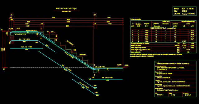 Zbrojenie schodów: Rysunki, błędy i Eurokod 2 przewodnik eksperta