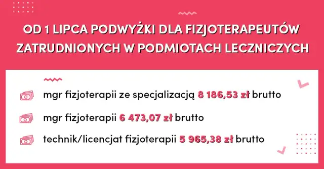 Ile zarabia magister fizjoterapii? Zaskakujące różnice w wynagrodzeniach